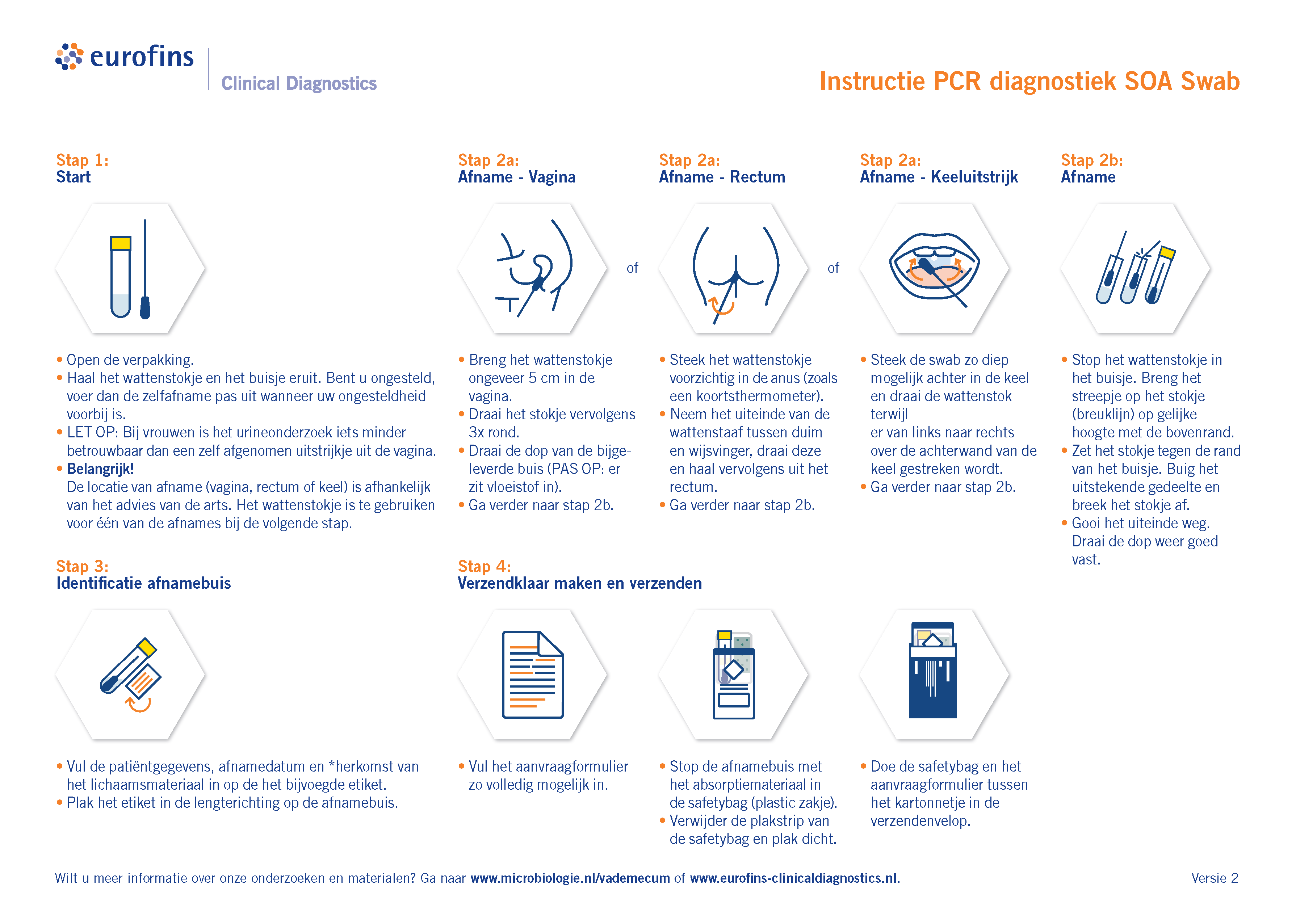 EUROFINS_INSTRUCTIES_PCR SOA UITSTRIJK_1E LIJNS_VERSIE2_A4_HR