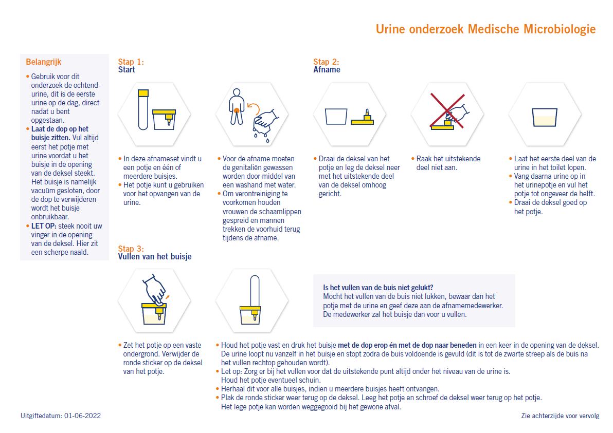 urinekweek-mmb-voorkant